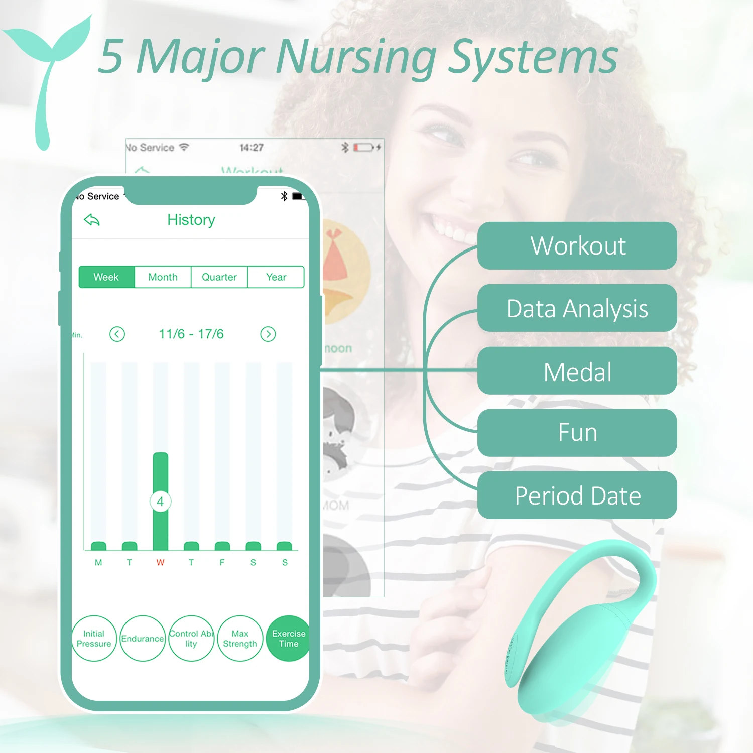 Волшебные шарики для упражнений с пультом дистанционного управления Kegel Rejuve, массажные яйца, секс-игрушки для взрослых, цветная коробка из силикона/АБС, подходит для милых