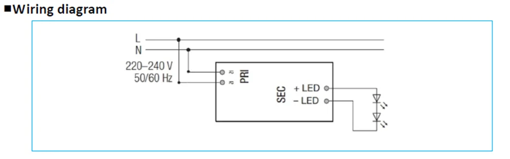 Eaglerise constant current 220-240VAC LED power supply Class II,SELV,Built-in LED driver