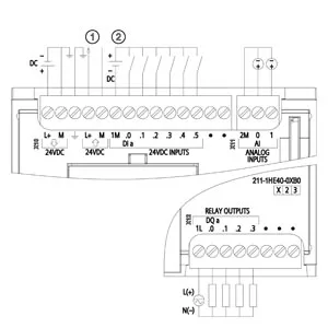 Hytech Новый и оригинальный 6ES7211-1HE40-0XB0 SIMATIC S7-1200 процессор 6ES72111HE400XB0 логический контроллер для