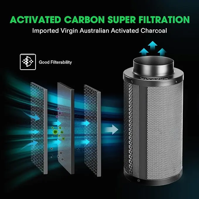 Hydroponic Cylinder Industrial Activated Coal Active Carbon Air Filter For Air Ventilation