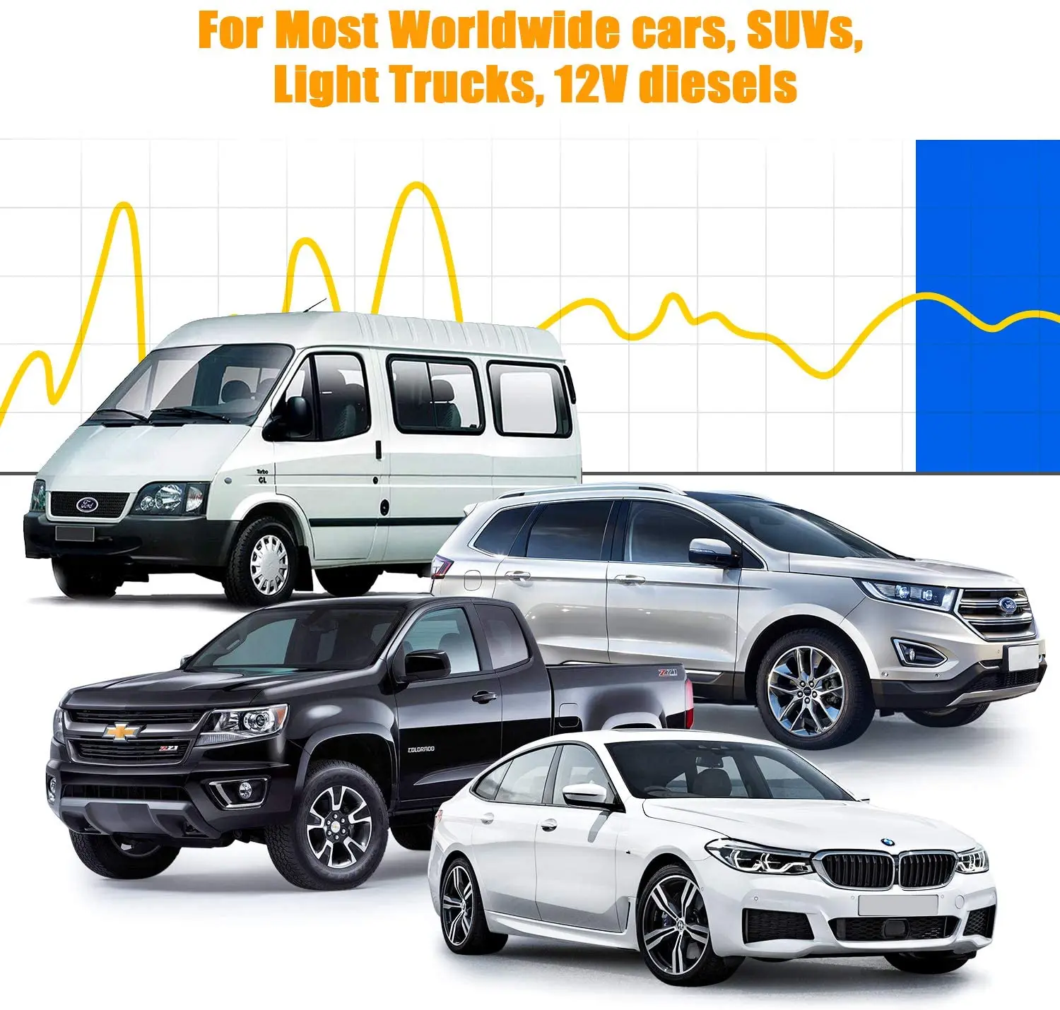 FOXWELL NT301 OBD2 Auto Diagnosis Instrument OBDII Diagnostic Auto Scanner OBD 2 Code Reader