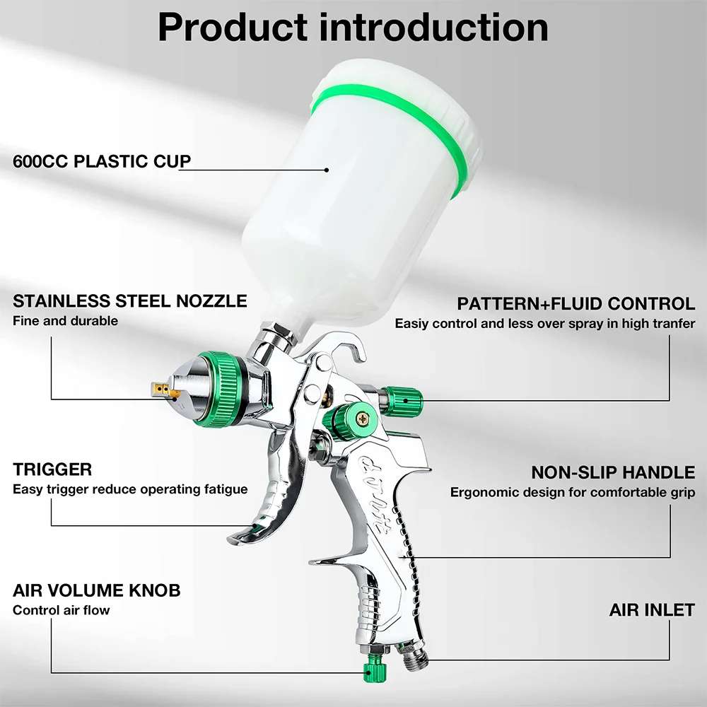HVLP Mini Air Spray Gun for DIY Car Painting Green New Design with 1.4/1.7/2.0mm Nozzle 10 Paint Filters and Pressure Gauge.