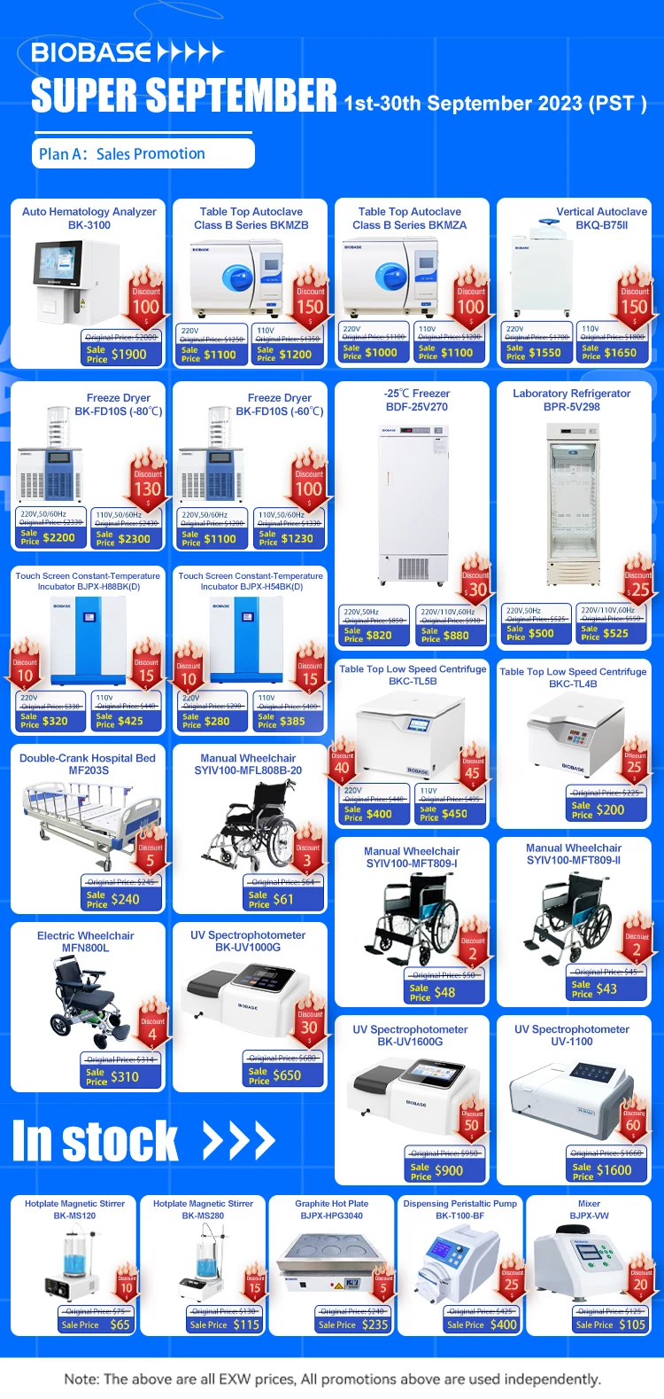 BIOBASE Laboratory Biological Microscope XSB-301B Compensation Free Trinocular Head microscope for lab and hospital