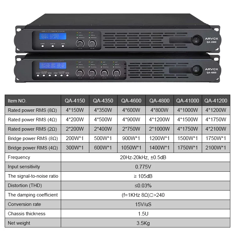 A20 150/350/600/800/1000/1200 Вт живой звук ktv диско-усилитель