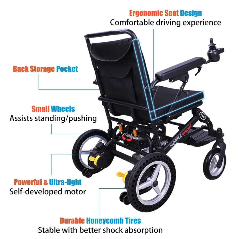 240w Powerful Motor Electric Wheelchair Foldable New Trending Portable Electric Wheelchair