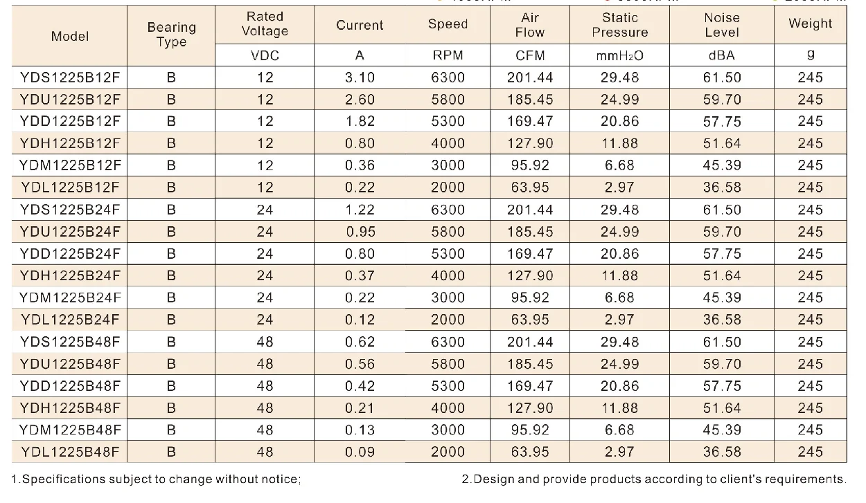 120mm exhaust fan.png