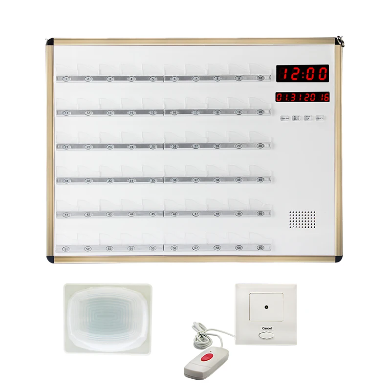 Wireless Nurse Call System For Hospital