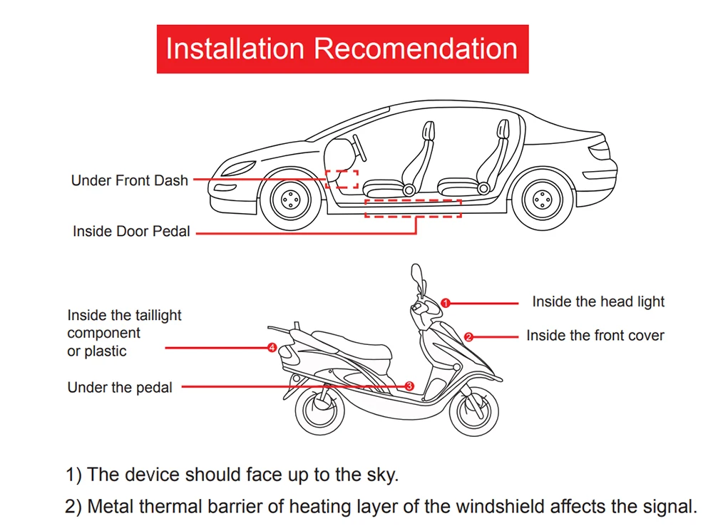 Auto Relays GPS Tracker Product Type  iOS/Android App Tracking Featuring ACC Detection