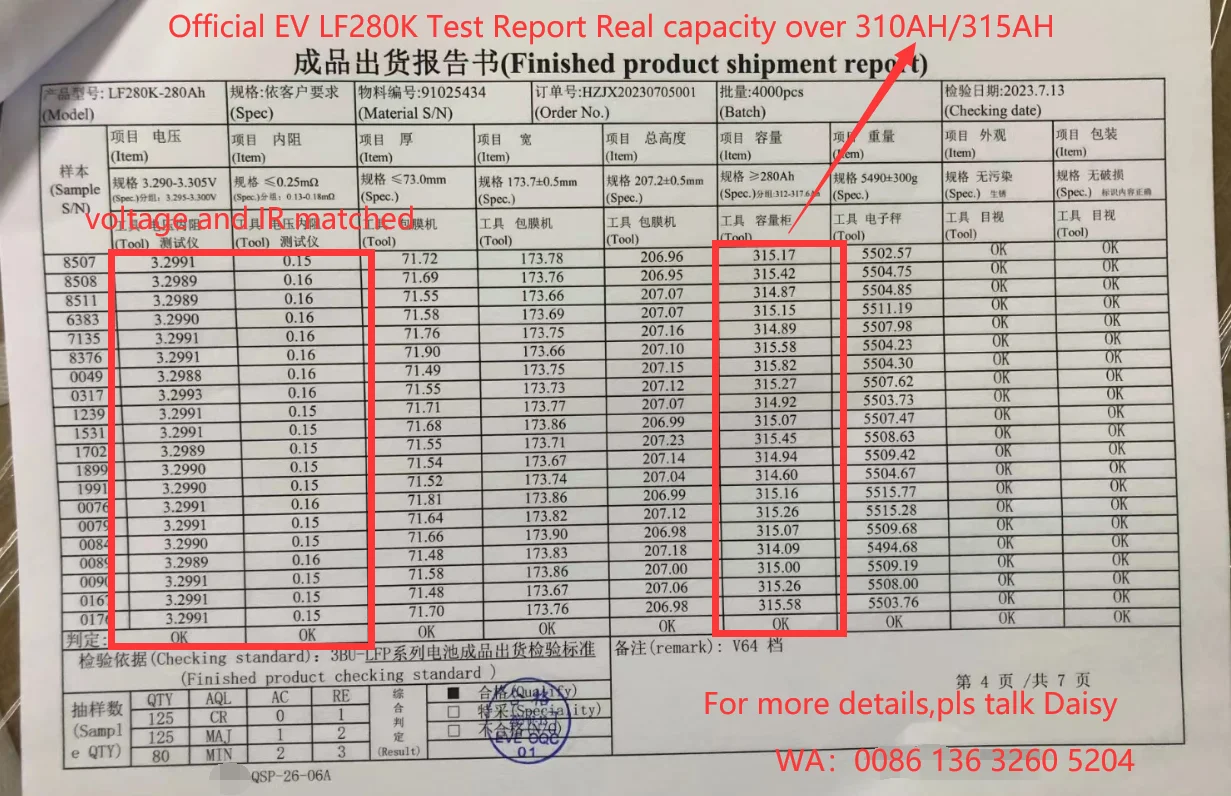 Docan EU US New EV LF280K V3 LiFePo4 280K 280Ah 300Ah 310AH 320Ah 3 2 V литий-ионный Аккумулятор Akku Accu 8000