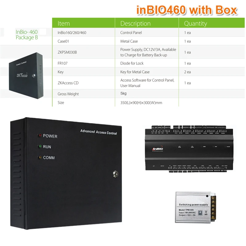 inBI460 with BOX.jpg