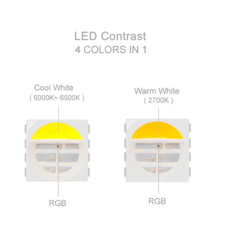 Hot Products Similar Sk6812 T1824 SPI Led Strip Addressable Rgbw Pixel 12V 24V Ws2814