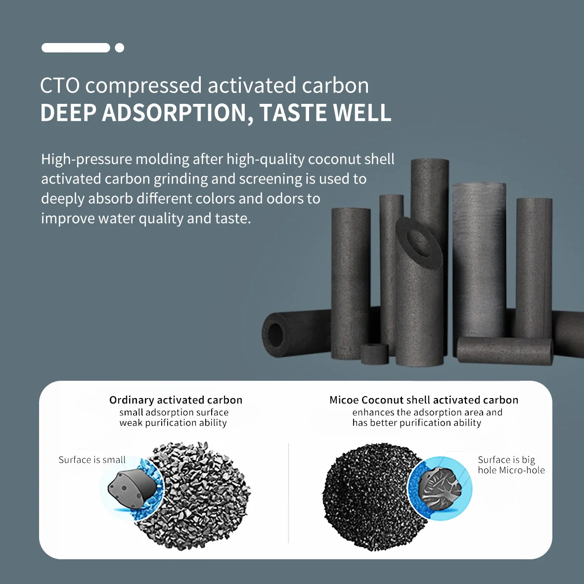 UF Purifier Under Sink Water Filter Household undersink purifier