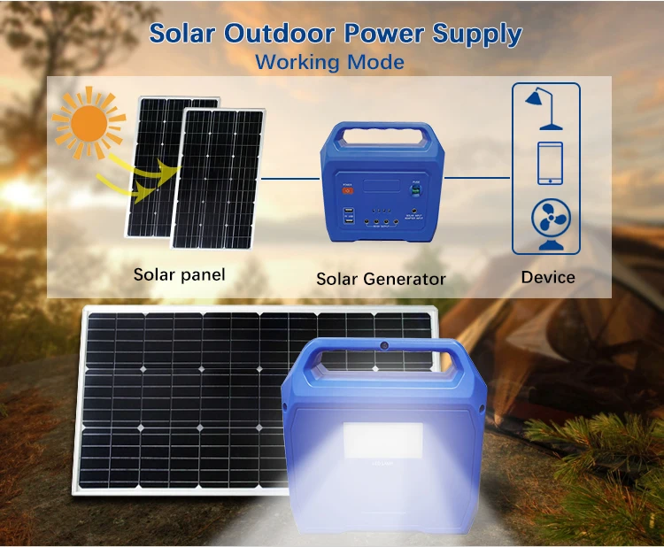 WAKATEK Off grid DC Portable Solar Power Station mini Solar Generator With Mobile Phone Charging USB Port Solar Light Kit For Ho