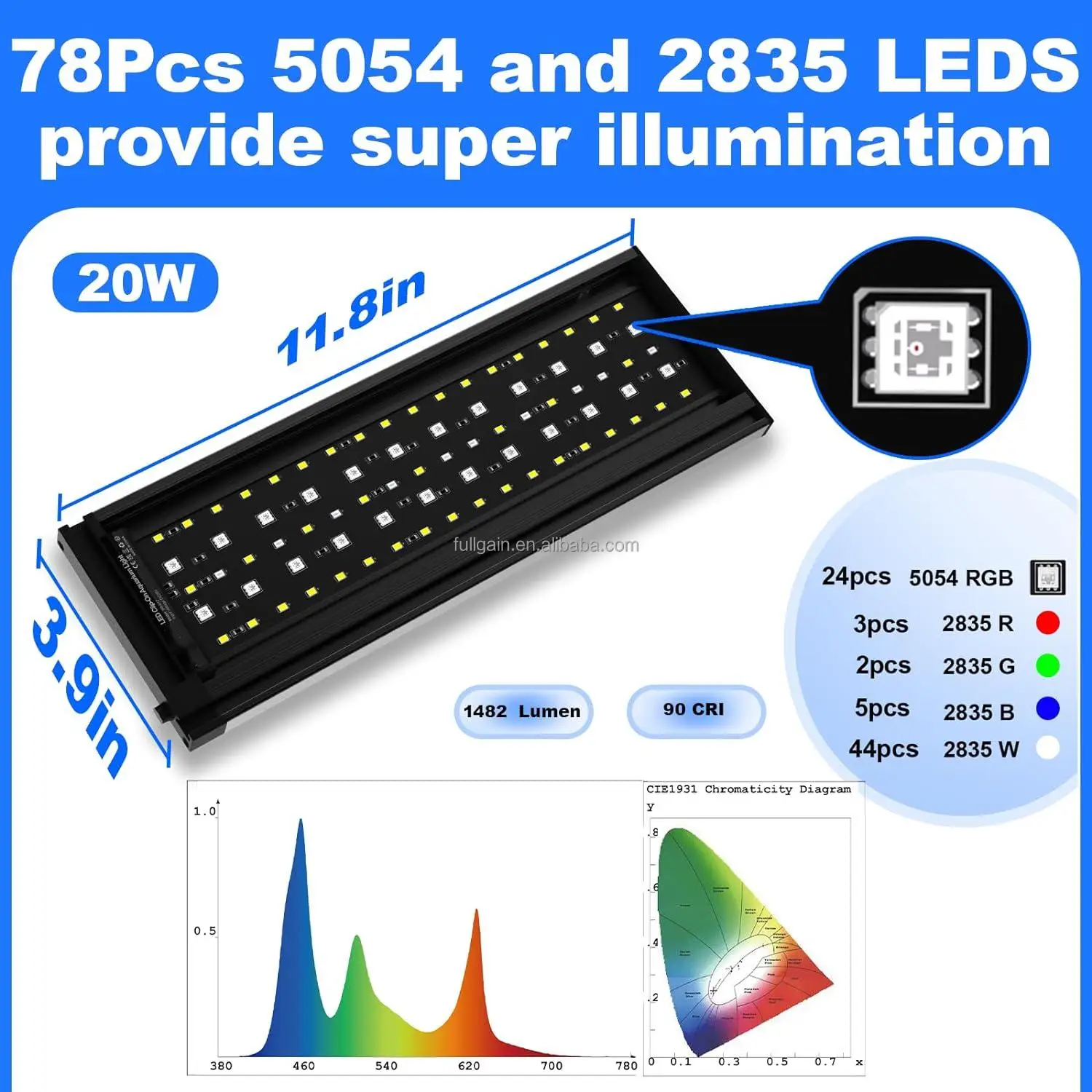 Fullgain Fg188 умный светодиодный аквариумный ночник