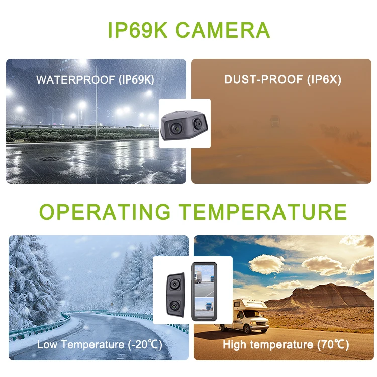 R46 12.3 Inch Truck Mirror Monitor System Car Side View Mirror Camera 1080P Dual Camera Car Side View Mirrors With Camera System