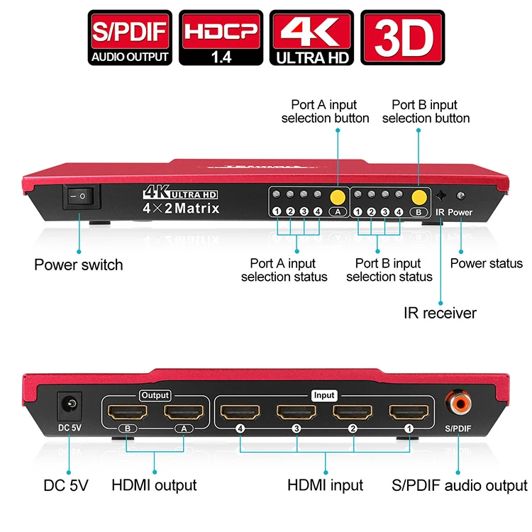 Support RS232 IR remote multiviewer HDMI matrix 4*2 matrix switch 4x2