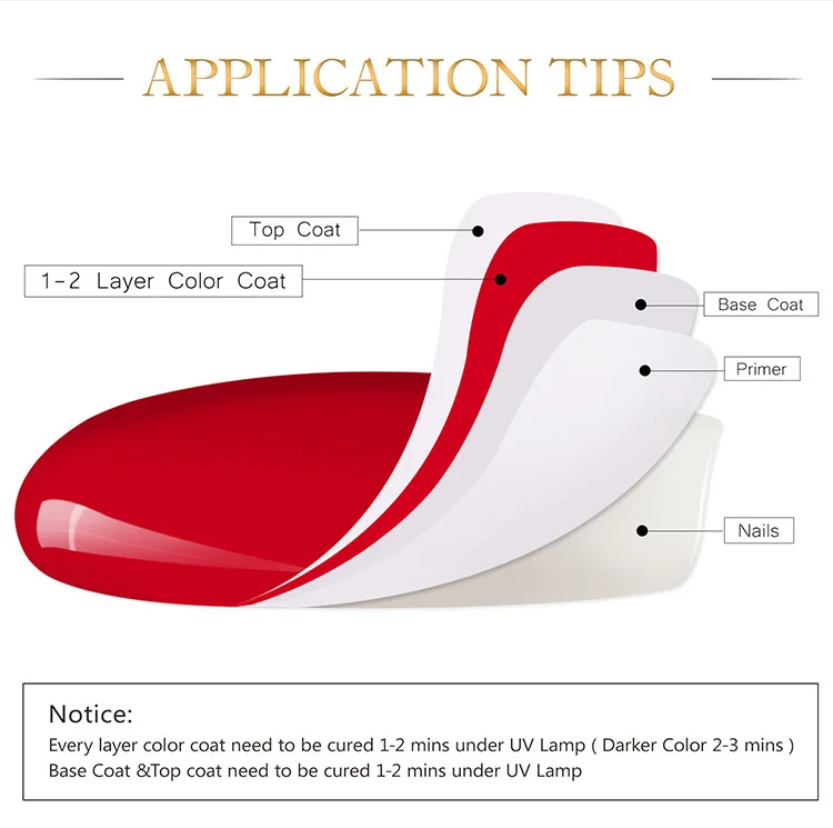 Supply Top Art Painting Transparent Top Coat Gel Polish Uv No-Wipe Long Lasting Base Coat For Nails