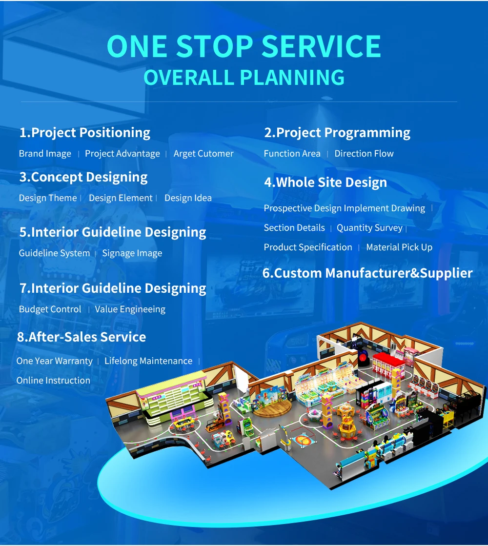 Turntable Storm Lottery  Game Machine Indoor Amusement Coin Operated Ticket Park Redemption Game Machine For Sale