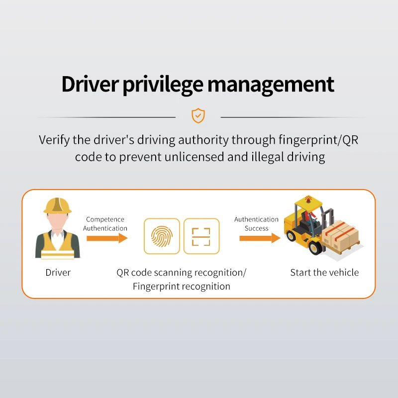 Forklift Switch Safety lock Speed Warning System Forklift Fingerprint Lock