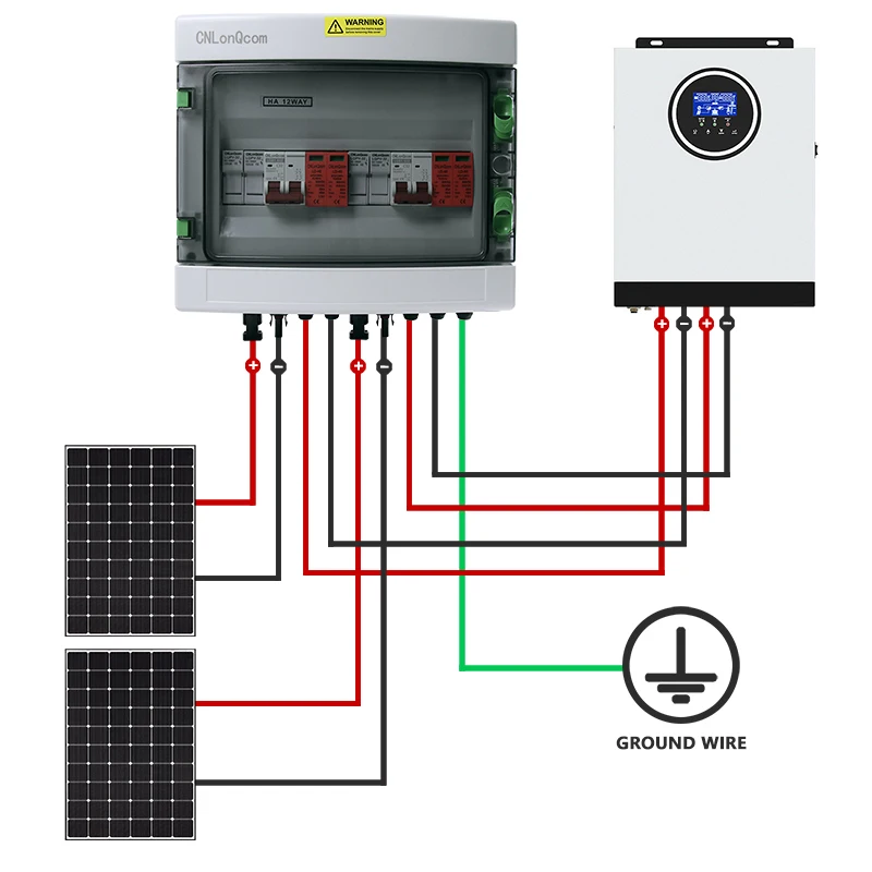 CNLonQcom 2-2 500V 32A 2 In 2 Out Plastic Solar IP65 Waterproof Box | Durable ABS Material 2 Strings Combiner Box