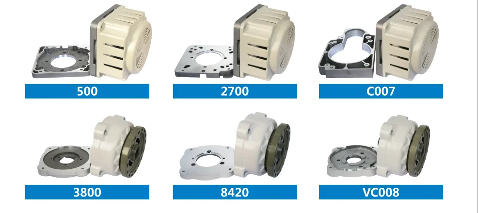 High efficiency Direct Drive Industrial Servo Motor For 1404 multi needles sewing machine