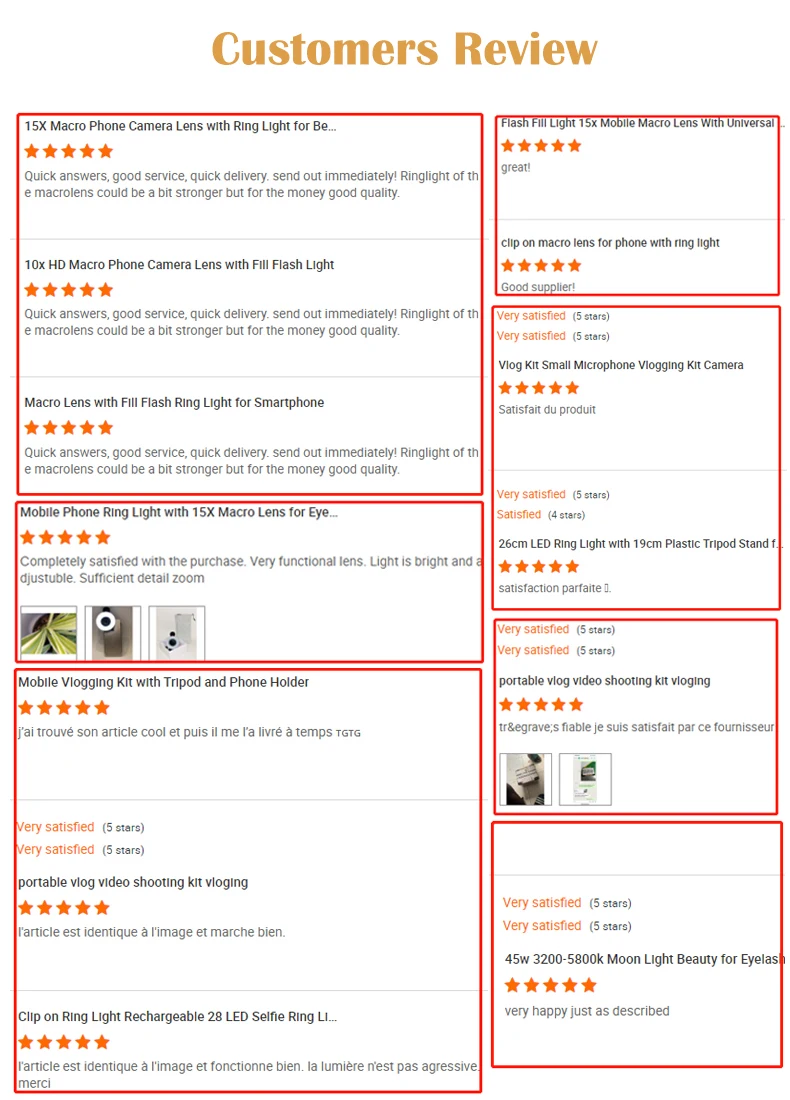 Customers Review