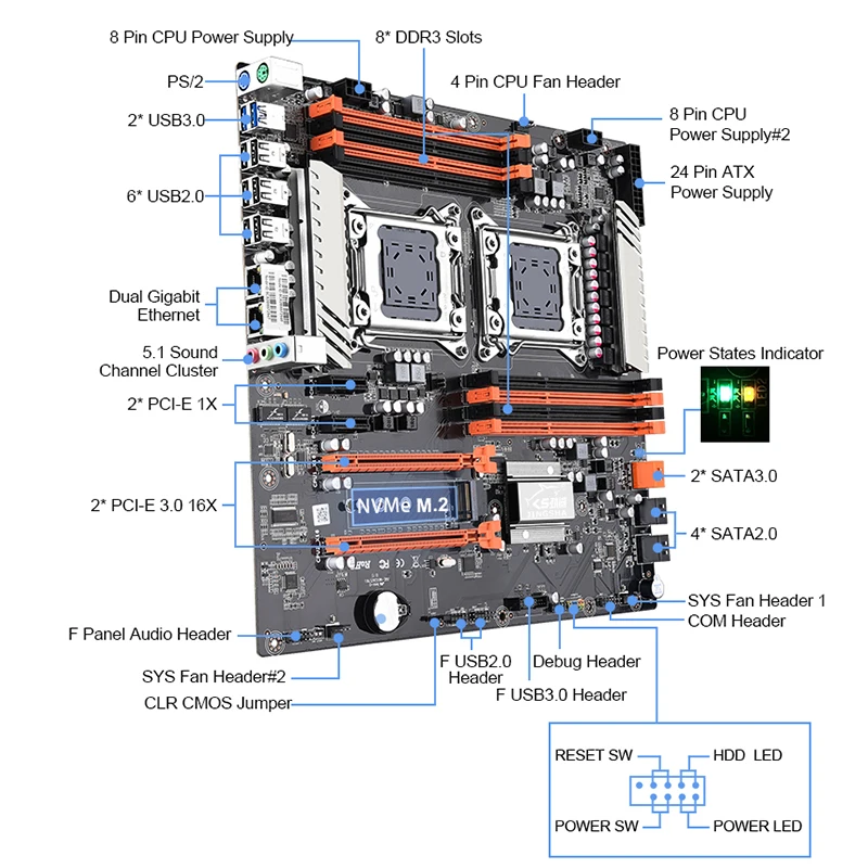 X79 двойную основную бренд X79 Новый X79 gpu материнская плата для Rtx3060 3060 выделенная графическая карта процессор материнских плат