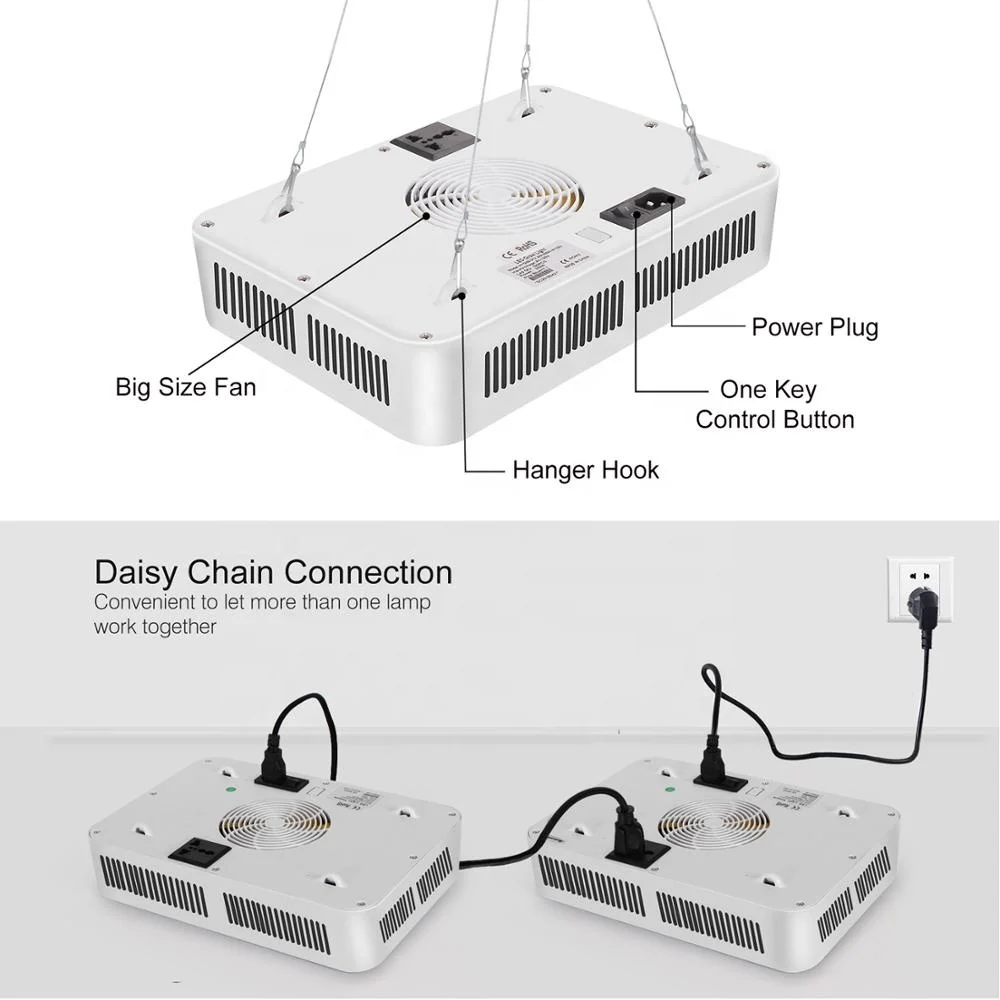 Cost-down Double LED Chips 300w Full Spectrum plus UV Growing Lettuce  LED Grow Lights