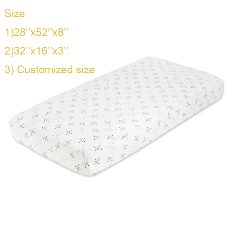 Bassinet sheet 20211106