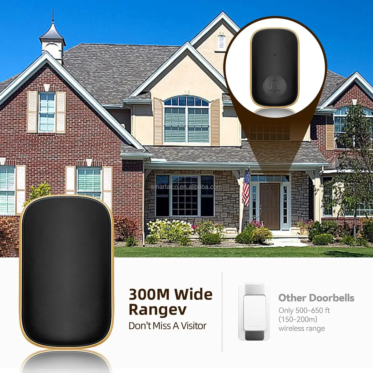 New Coming 300m Range Waterproof Ring bell Chime Kit Wireless Doorbell for Hospital Store Factory