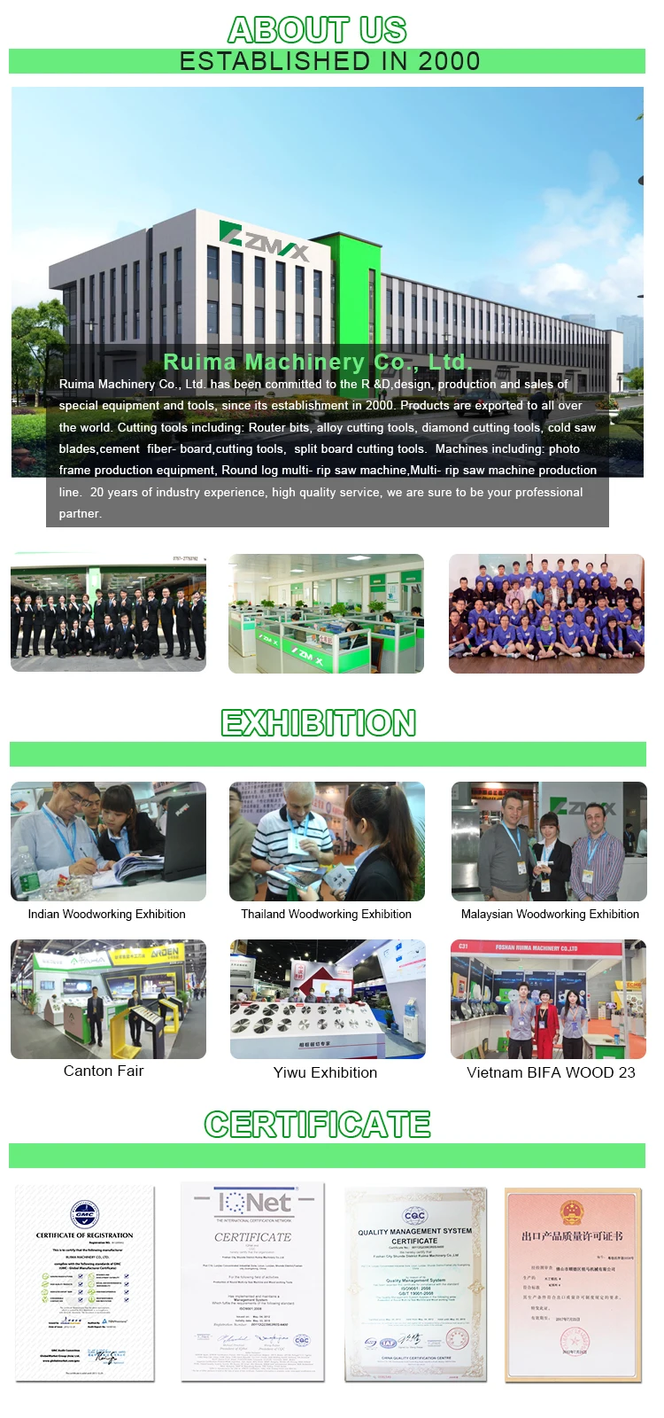 Company Details