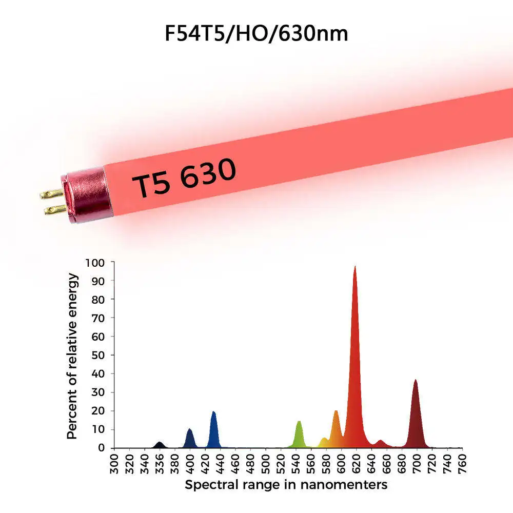 2024 28w t5 Lamp Led Lamp t5 Led Lamp