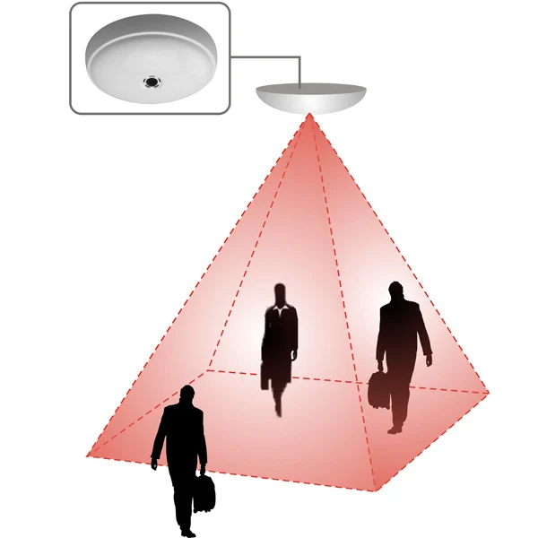 HPC008 Retail Shop Visitor Counter Customer Counting System Head People Counting Device Camera People Counter