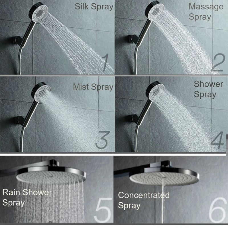 Brass Thermostatic Hot and Cold Sanitary Ware Bath Shower Set