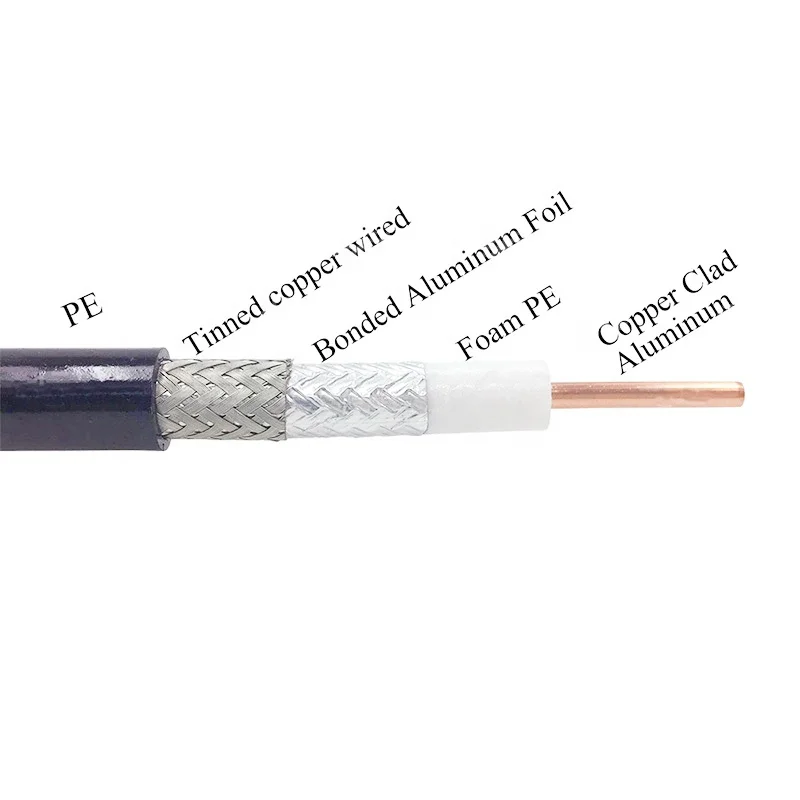 High quality Low Insertion Loss 50 Ohm LMR400 Coaxial Cable N Female Male SMA to RPSMA SMA Male RF Cable  for RF LoRa Hotspot