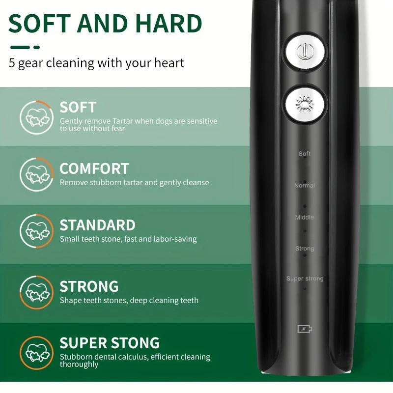 pets products 2024 dog dental electric flosser ultrasonic cleaner brush teeth electric dog teeth whitening