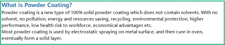 what is powder coating.png
