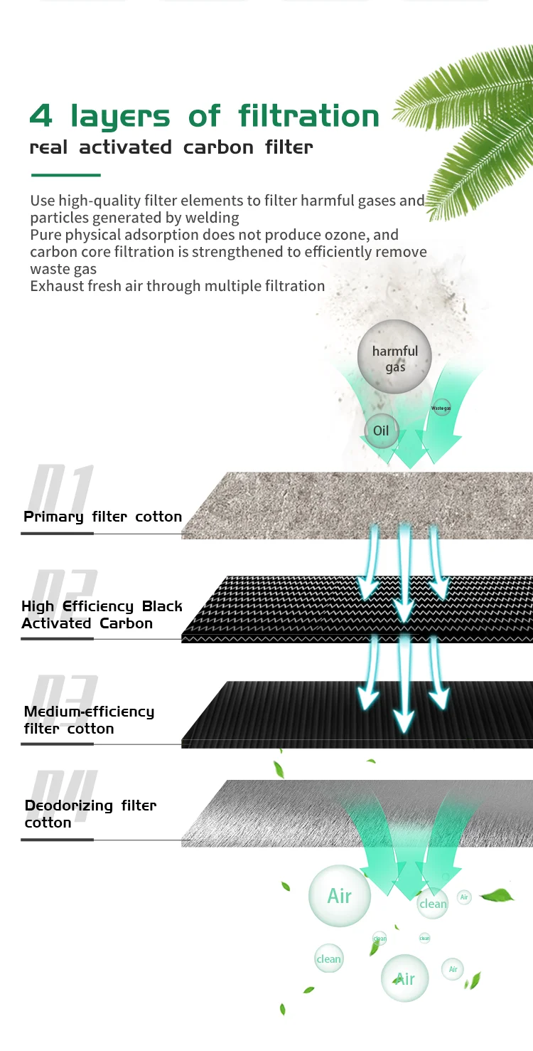 TBK 638 мини газовый экстрактор для станок лазерной резки и гравировки мастерской салон красоты пыли