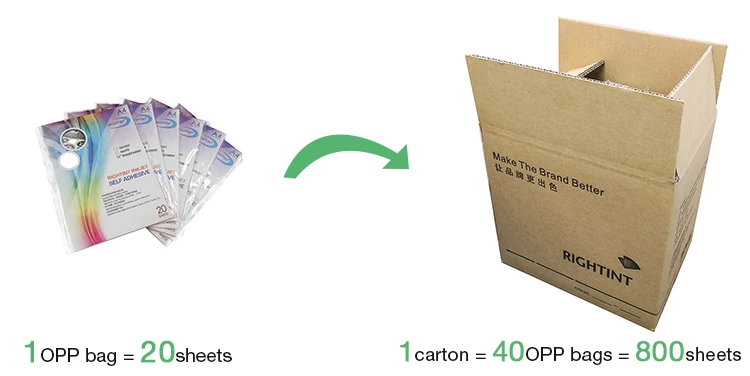 Self Adhesive Glossy White PET Sticker Film Material For Inkjet Printer