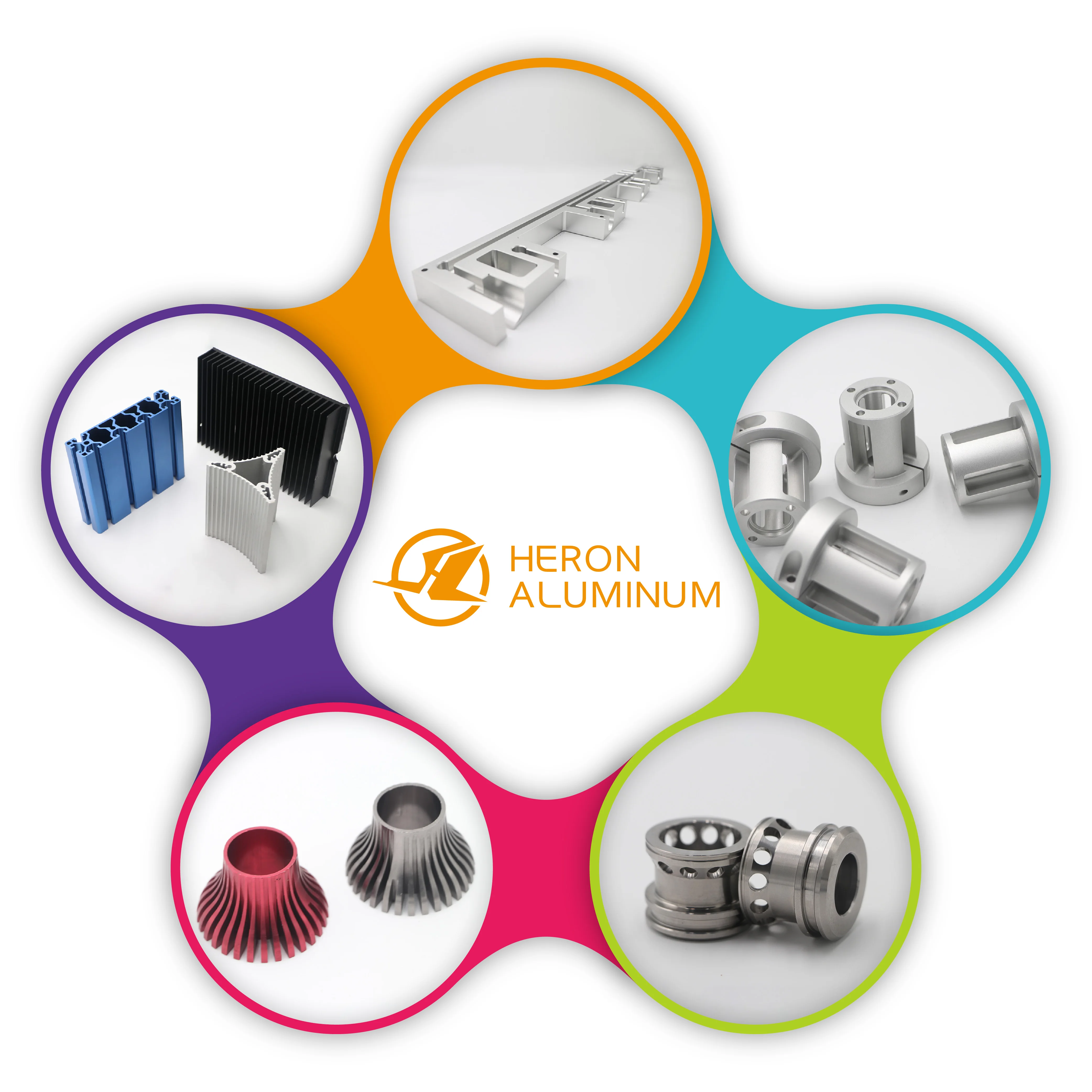 High Precision 5 Axis CNC Metal Machining Milling Stainless Steel Brass Aluminum Titanium CNC Turning Mechanical Component Parts