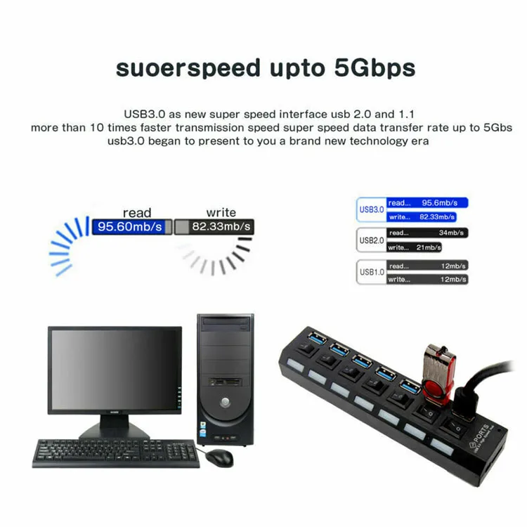 4/7-порт USB 3 0 концентратор с отдельными выключателями питания и светодиоды