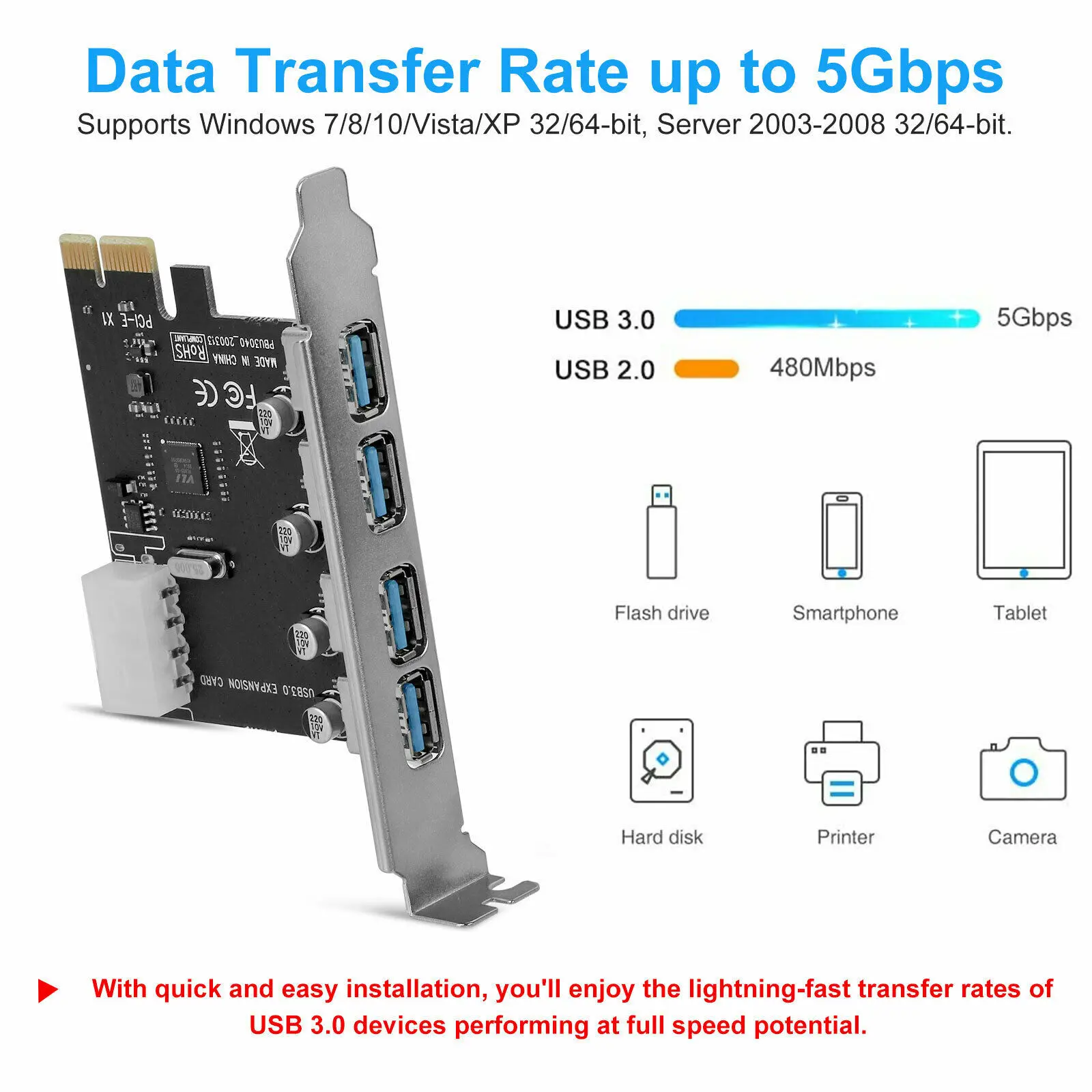 4-PORT USB 3.0 PCH-E CONTROLLER CARD 5Gbps PCI-E Express to USB3.0 Controller Expansion Card Adapter for PC In stock
