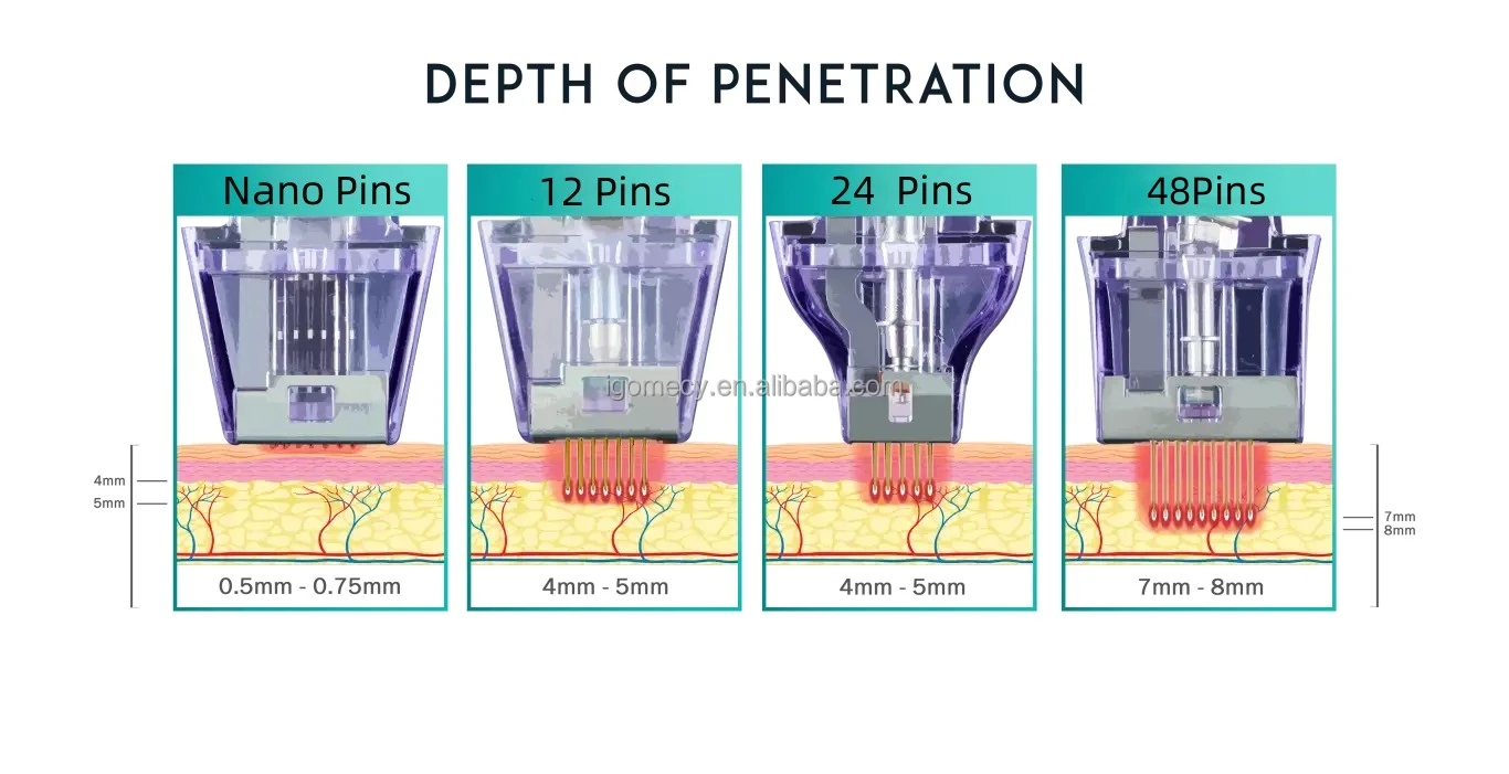 Morpheus-8-Wrinkle-Remover-Fractional-Radio Frequency-Vivace-Rf-Needle-Skin Tightening-Disposable Microneedling-Machine-Hot-Sale