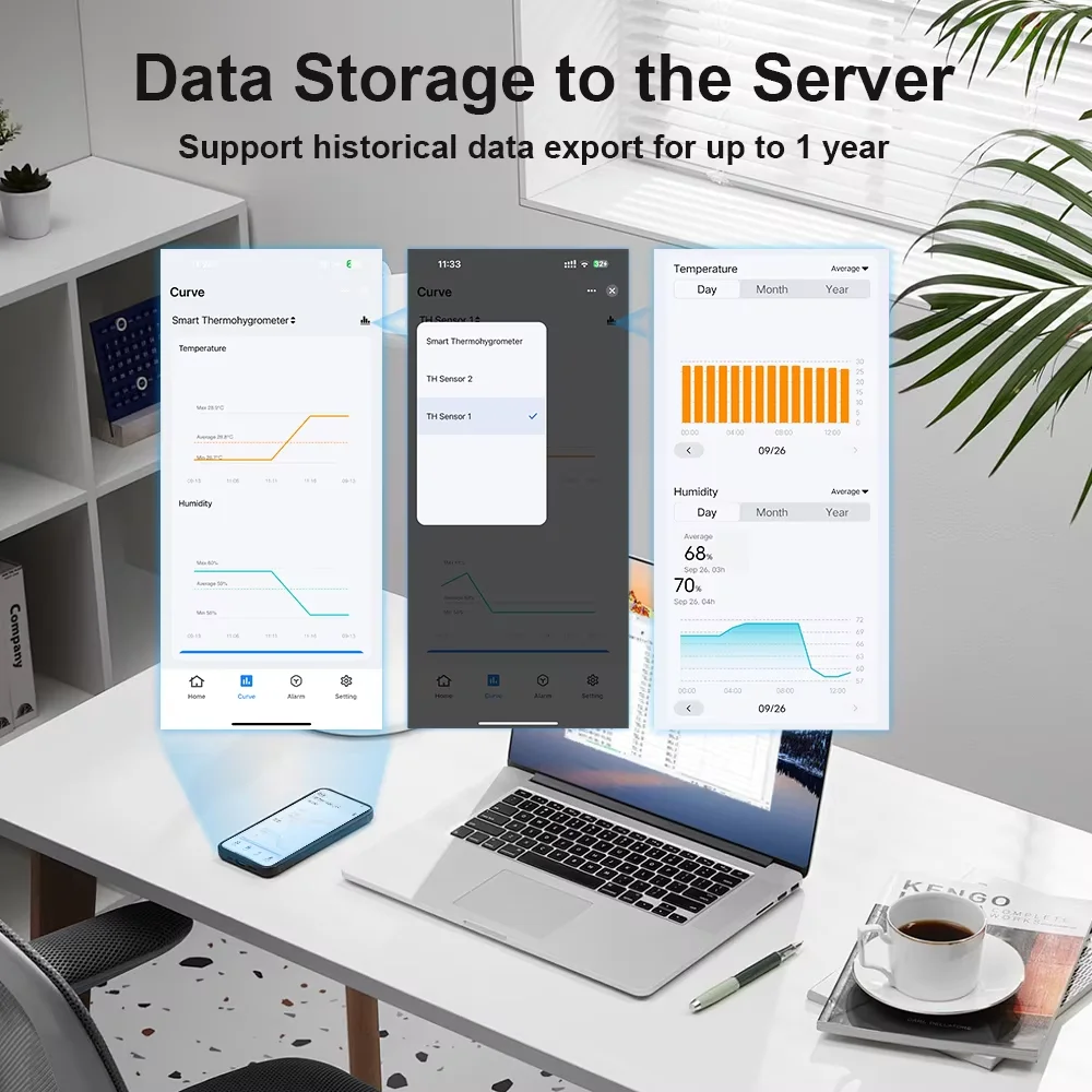 Wale New Product 4.3 inch Tuya WiFi Smart Temperature and Humidity Monitor With Two Extra 433 Mhz Sensor Notification Alert
