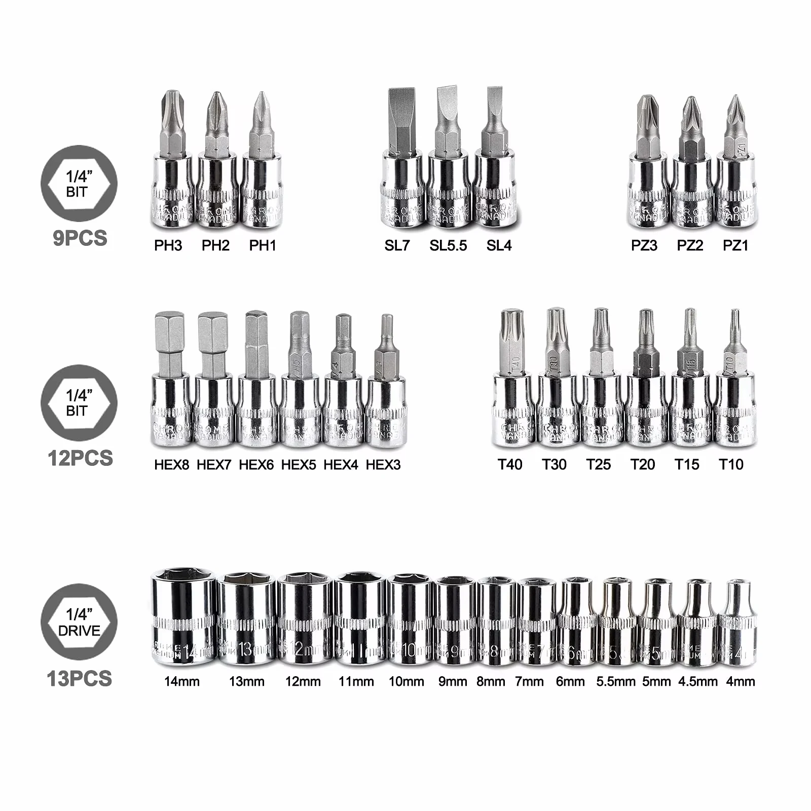 Combination Hand Socket Wrench Tool Set for Car and Motorcycle Repair & Maintenance Customizable OEM Support