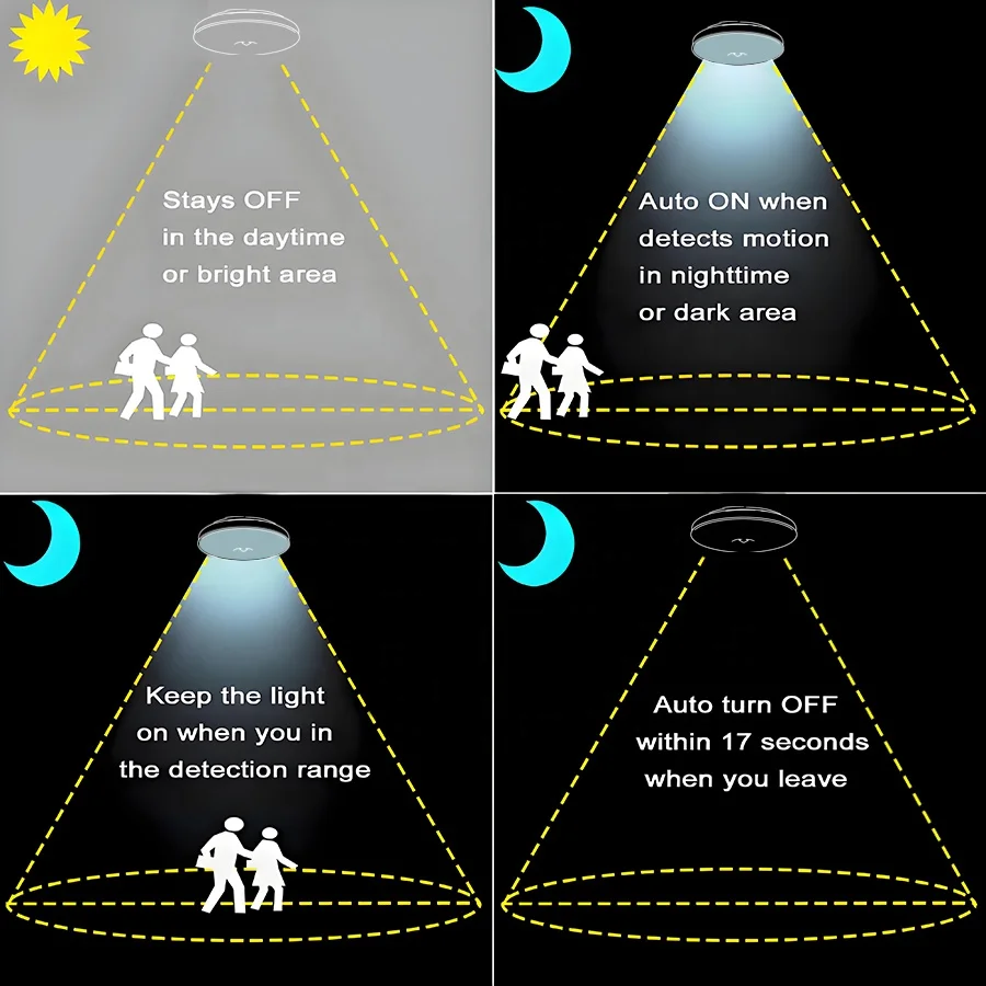 round square bunnings indoor exterior ceiling mount one wireless radar motion activated sensor overhead porch ceiling light