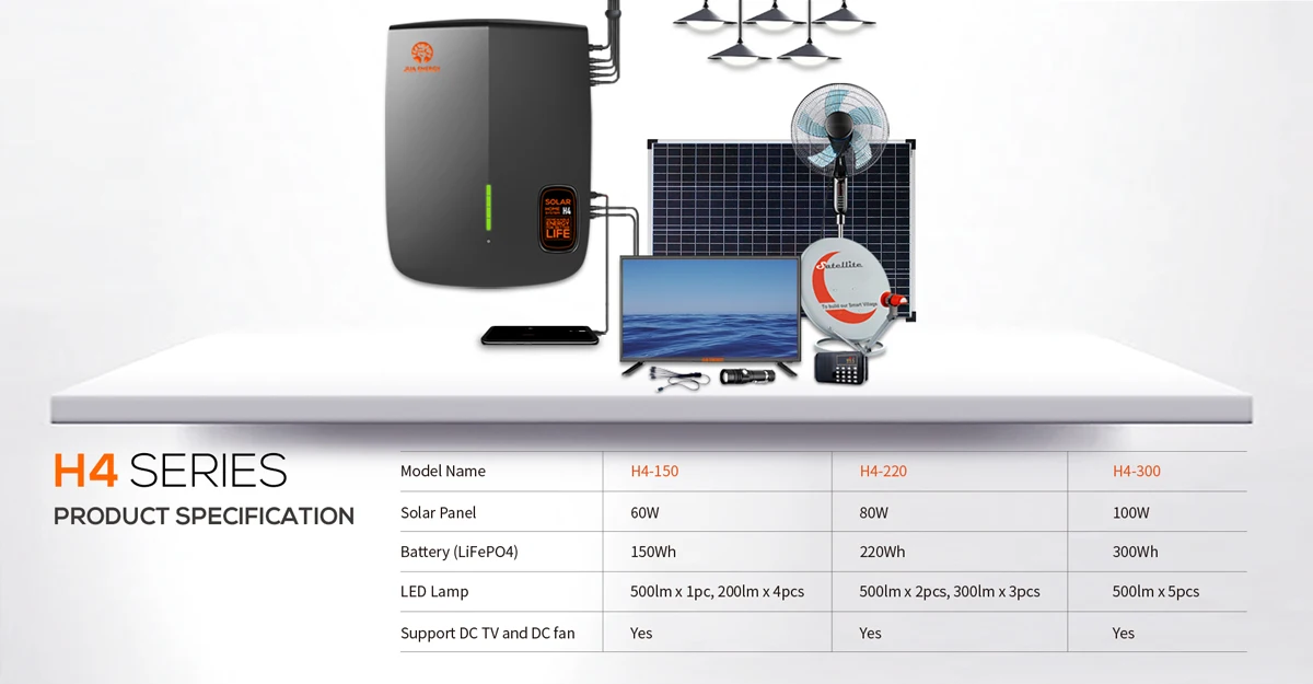 Миниатюрные портативные солнечные фонари JUA Energy 60 Вт комплект домашнего освещения на солнечной энергии системы с 12 В постоянного тока ТВ в Африке сельской местности