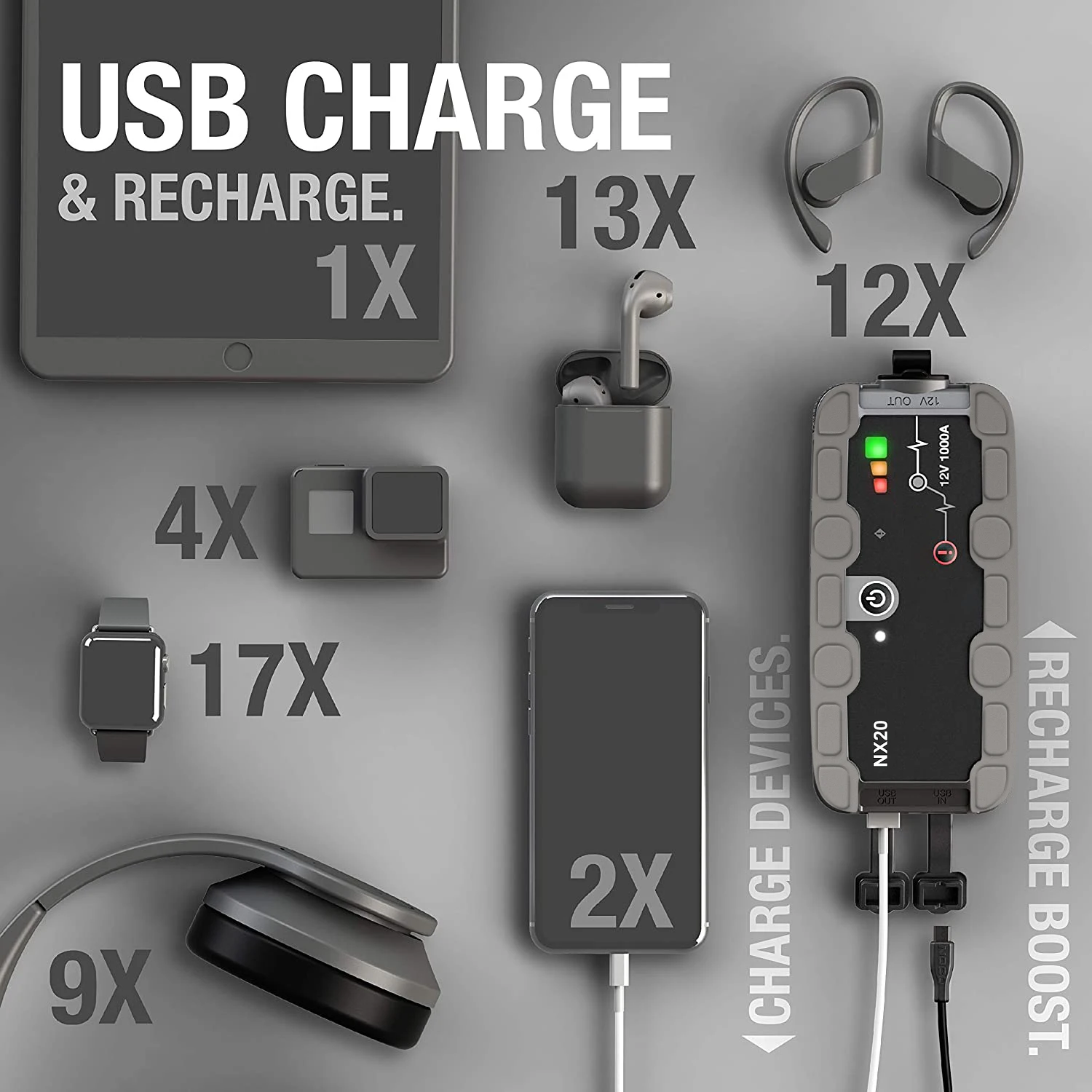 HIGH POWER 3lights Portable car emergency jump start power supply 82800mah Full function Power bank Charger