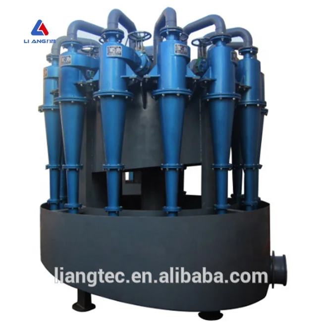 FX250 High Performance Sand Washing Hydrocyclone Sizing in Zimbabwe