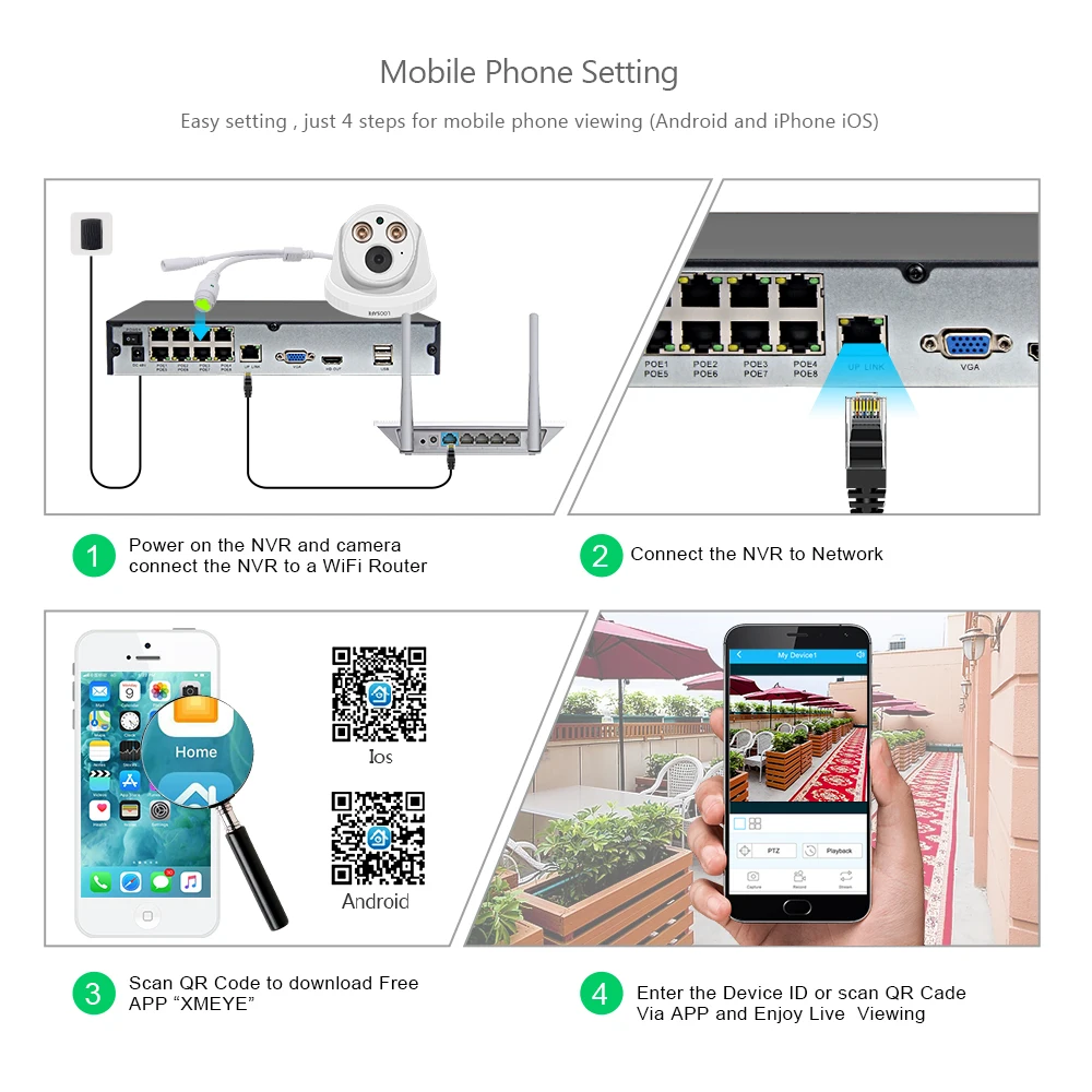 Factory Wholesale Surveillance Camera 2MP Dome CCTV Warm light Camera 4CH POE Camera NVR Kit